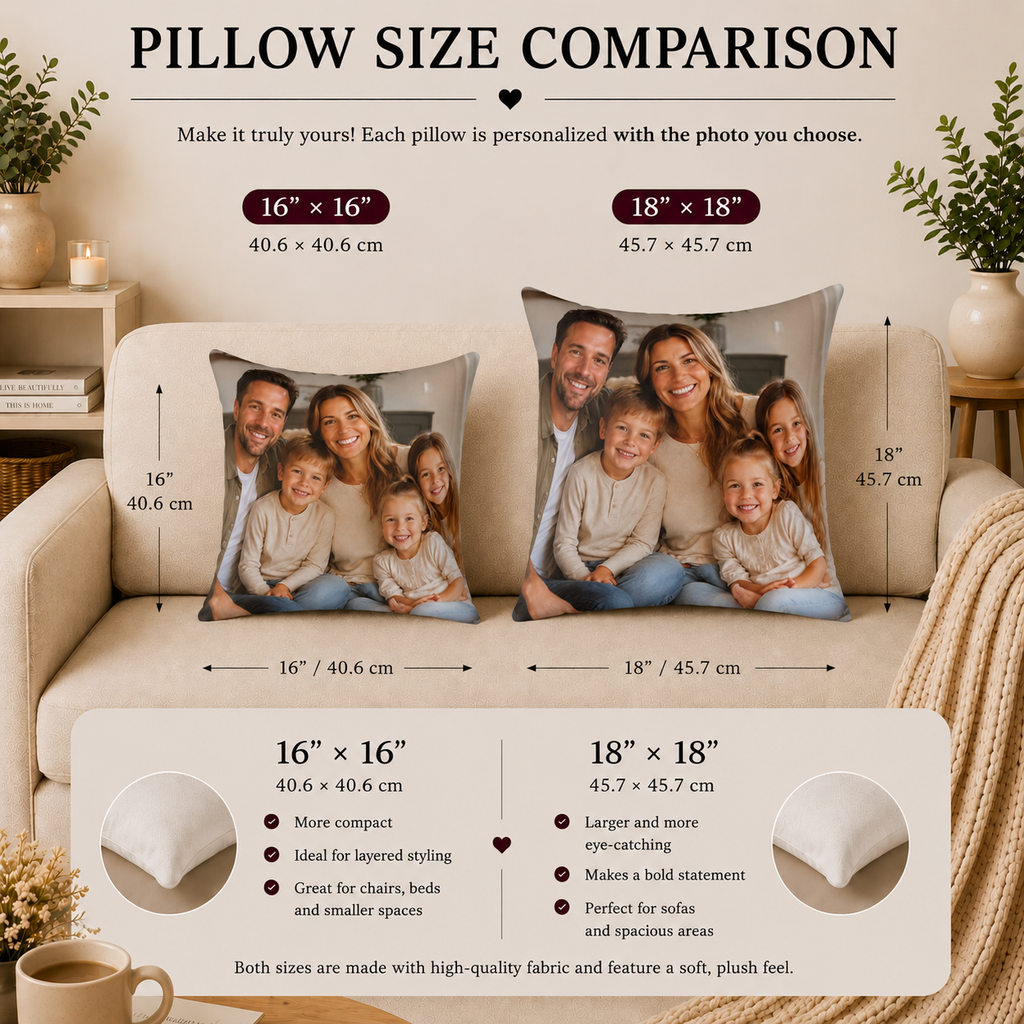 Family Photo Personalized Pillow - Custom Picture Gift for Families