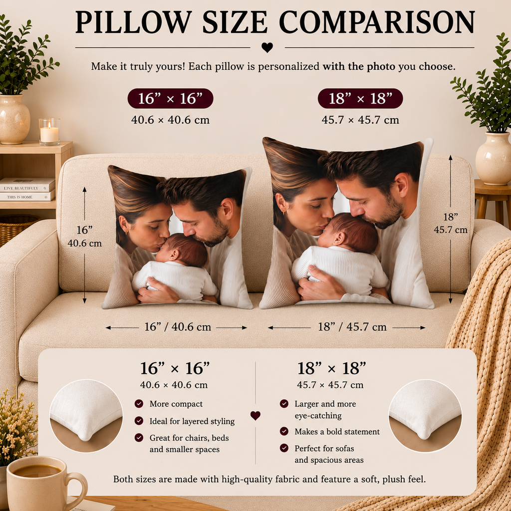 New Parents Photo Personalized Pillow - Custom Picture Gift for New Parents