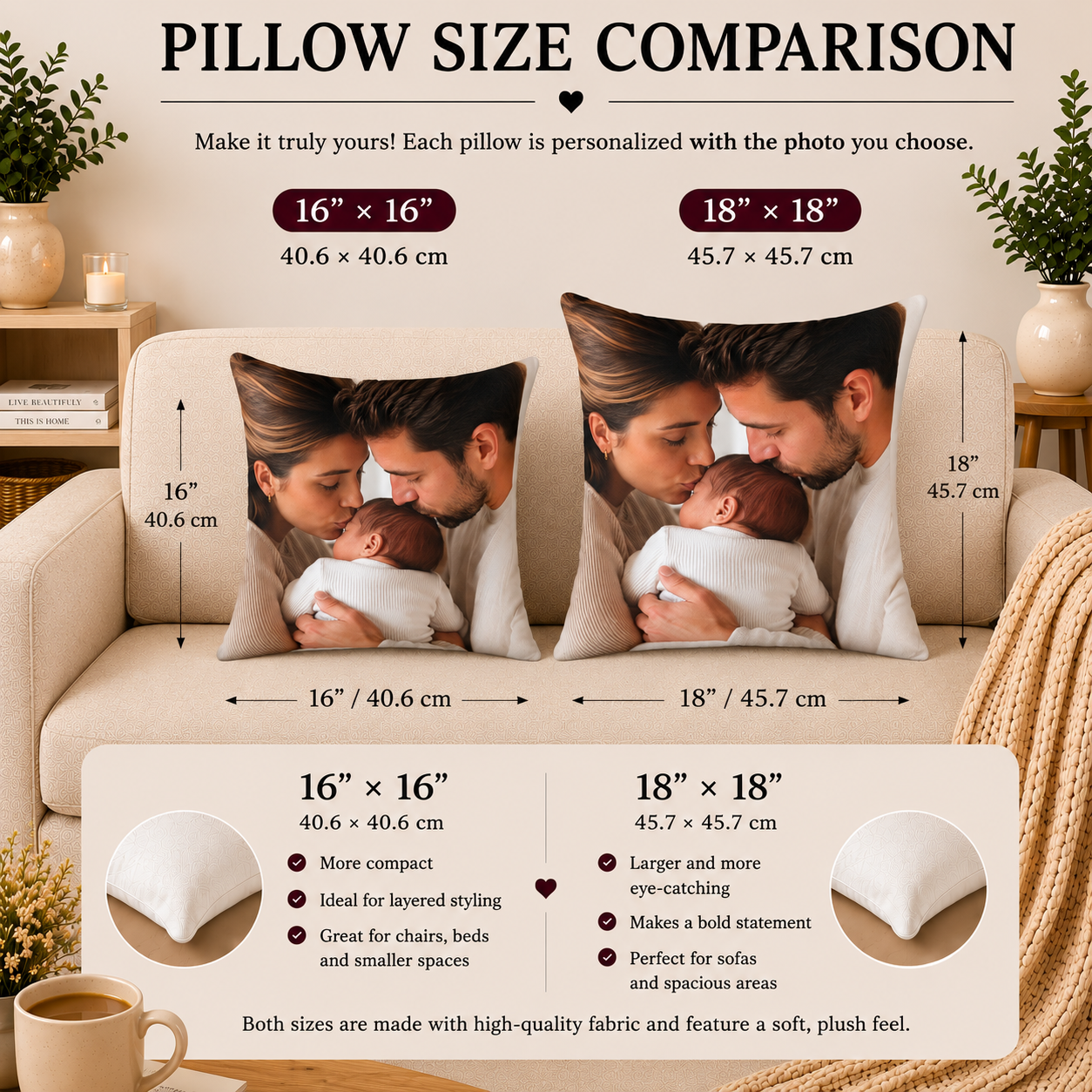 New Parents Photo Personalized Pillow - Custom Picture Gift for New Parents