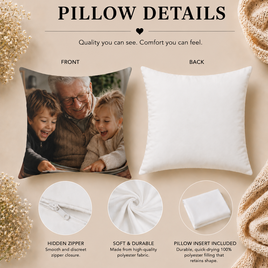 Grandpa Photo Personalized Pillow - Custom Picture Gift for Grandpa
