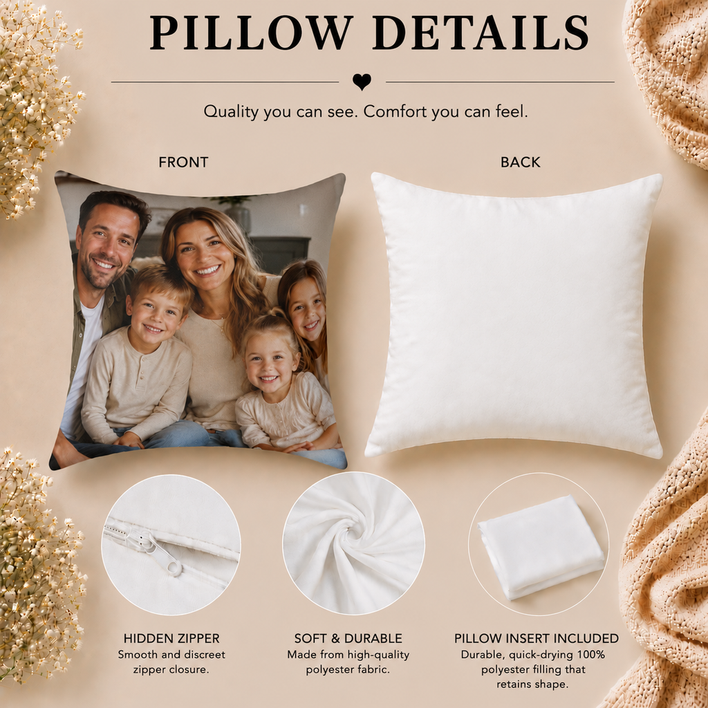 Family Photo Personalized Pillow - Custom Picture Gift for Families