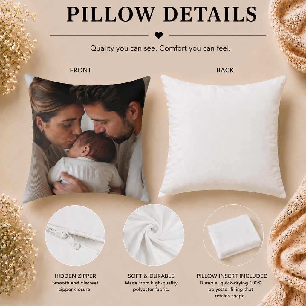 New Parents Photo Personalized Pillow - Custom Picture Gift for New Parents