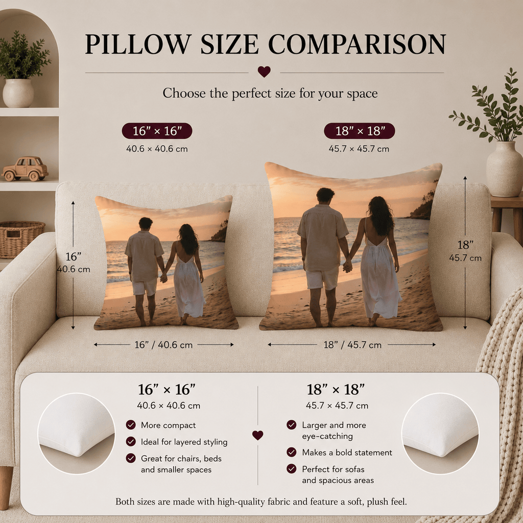 Couple photo personalized pillow — custom picture anniversary gift