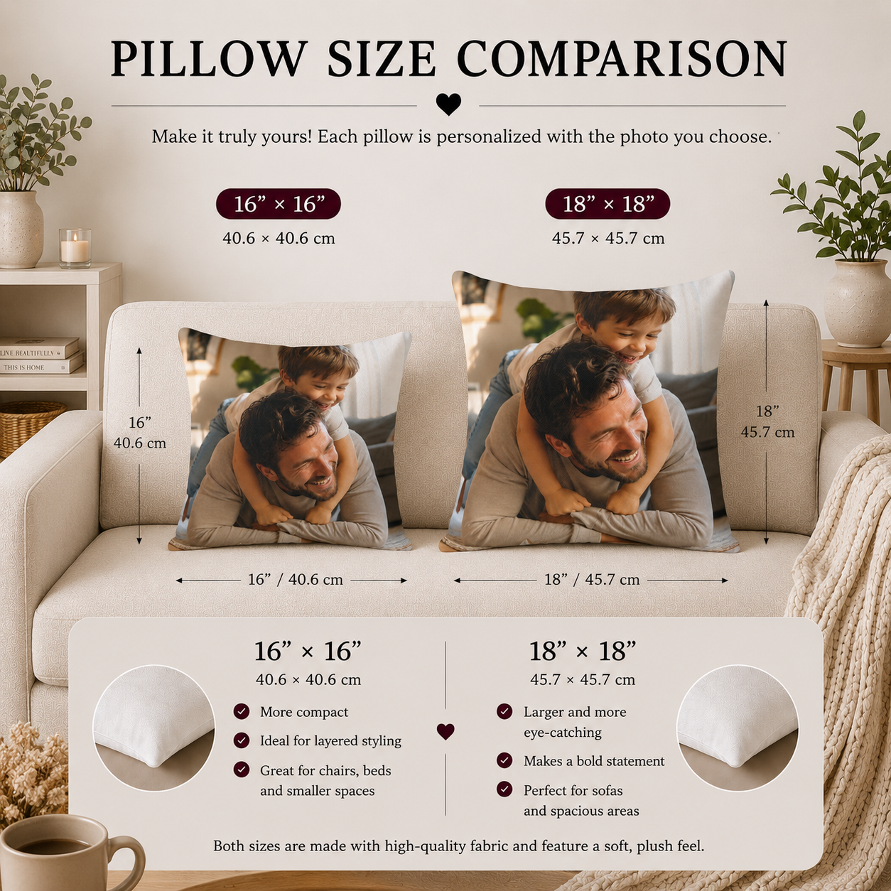 Dad photo personalized pillow detail — custom picture gift for dad close up