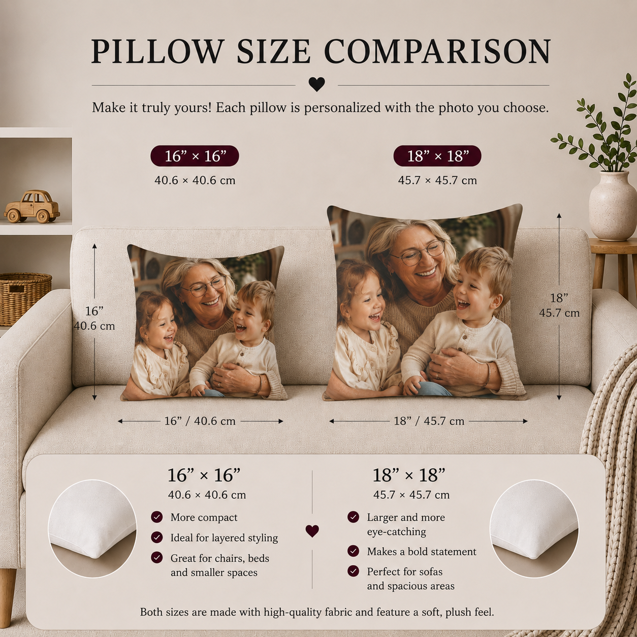Custom picture detail — grandma photo personalized pillow full bleed print